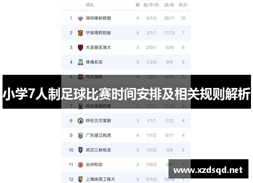 小学7人制足球比赛时间安排及相关规则解析